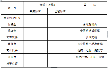 1521515170764932.png TE)2X$$R@S9@JAX7F[A538A.png